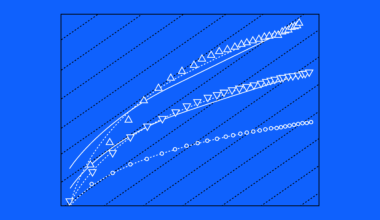 Cover image for blog post