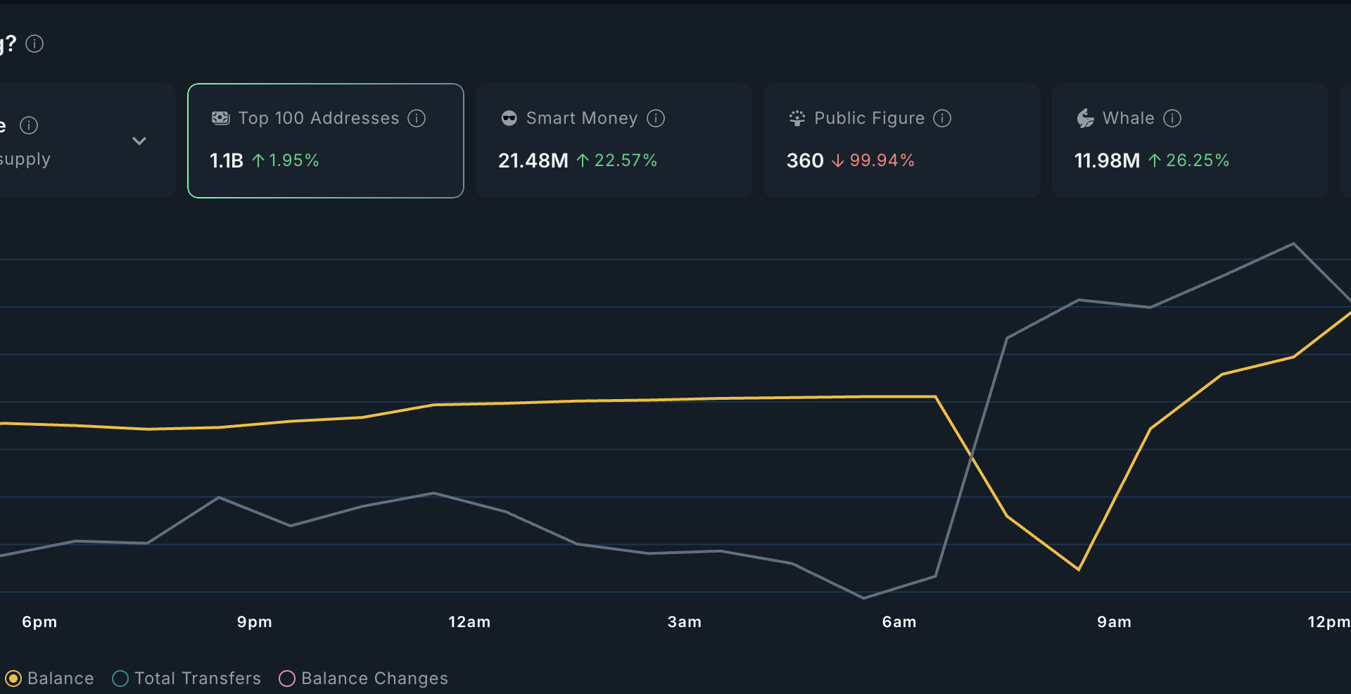 Maple Finance as the top RWA altcoin for August: