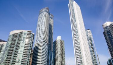 New condo market cools nationally, but some cities still heat up