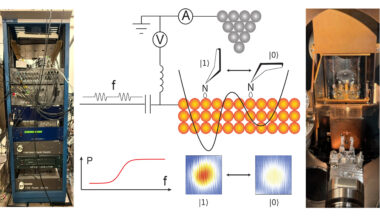A new method to measure ultrafast relaxation processes in single molecules