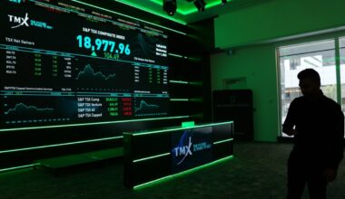 S&P/TSX composite finishes 110 points lower, U.S. markets decline