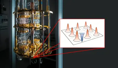 Scientists just simulated the “impossible” — fault-tolerant quantum code cracked at last