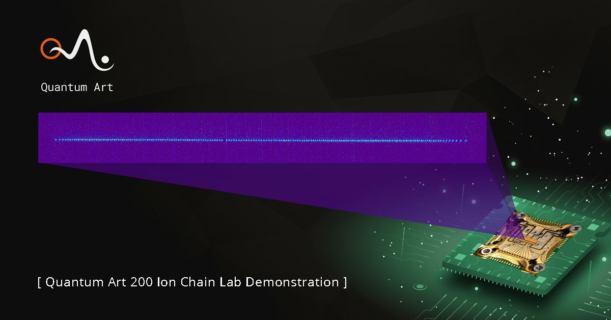 Quantum Art demonstrates a research advance for quantum computing
