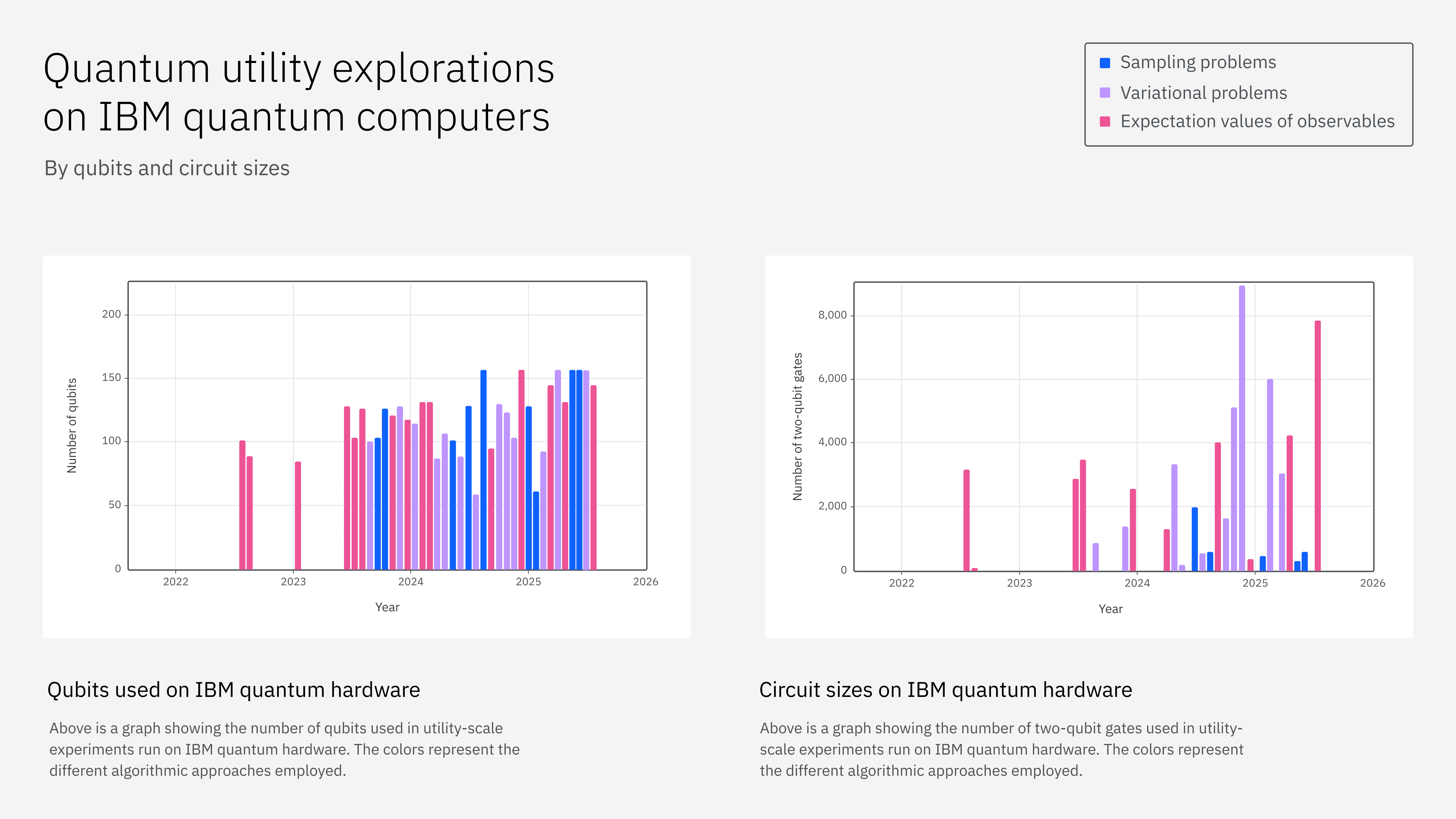 quantum utility explorations final.png