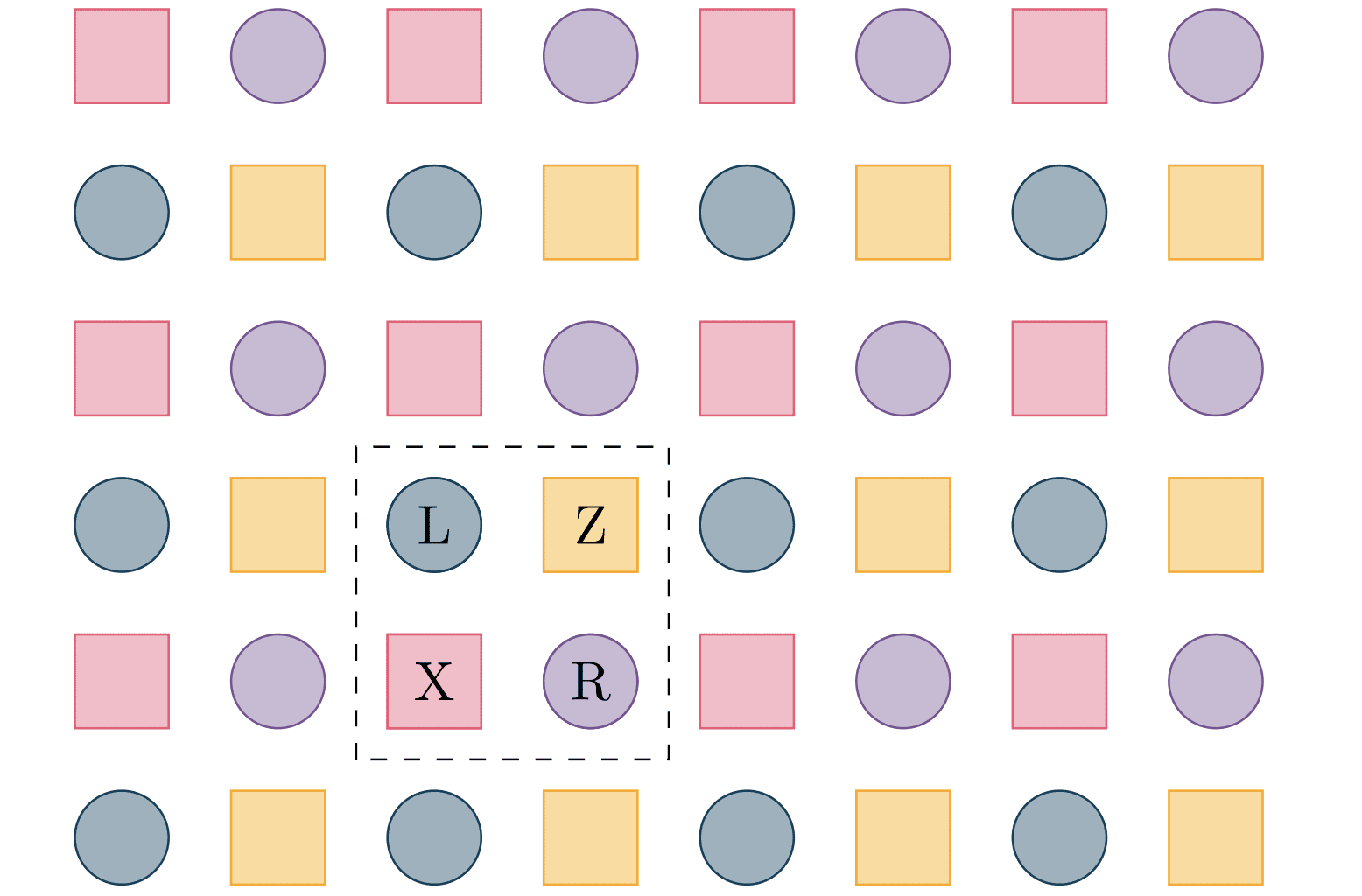 Researchers Develop Louvre Framework to Reduce Degree-6 Connectivity in Quantum Bicycle Codes