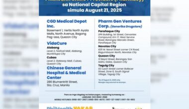 DOH bares initial list of PhilHealth GAMOT Providers in NCR