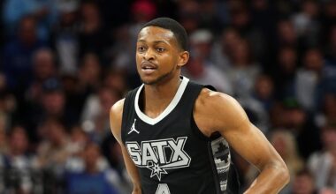 De'Aaron Fox Max Contract Extension with Spurs Not Seen as 'Automatic' by NBA Insiders