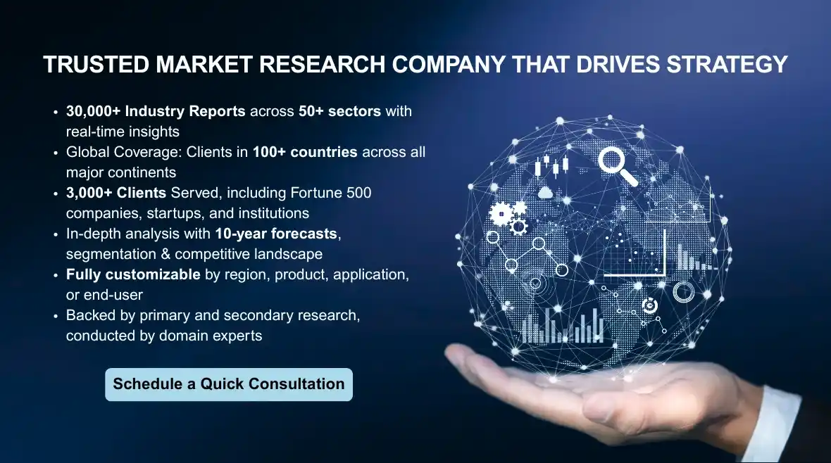 Technology-Driven Market Transformation