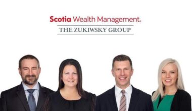 Market Watch – Aug. 29, 2025