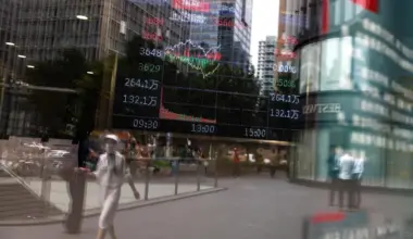 China’s US$11 trillion stock market is staging a quiet resurgence