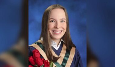 Top scholars from the TCSB