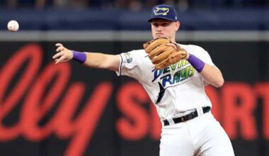 Curtis Mead 2024 Second Base Prospect Rankings for Dynasty Leagues