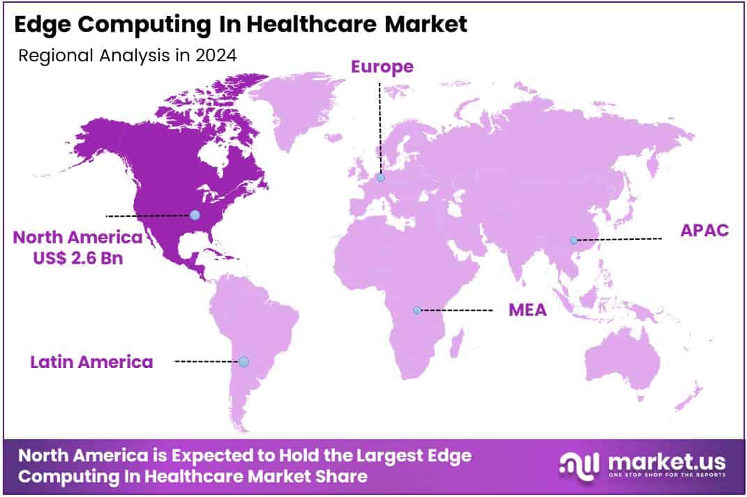 Edge Computing In Healthcare Market Regions