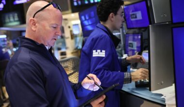 Index Surges as Expectations of a Rate Cut Climb