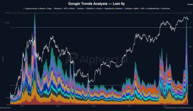 crypto