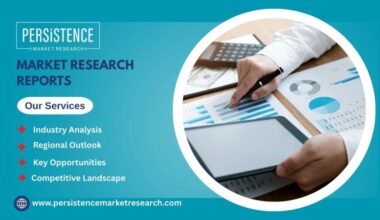 Genetic Testing Market