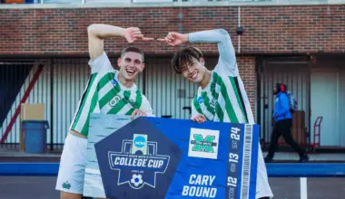 Marshall Takes Top Spot Going Into Week 1 – College Soccer News