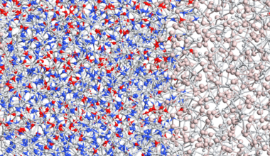 Materials Modeling Of Superconducting Qubits In Quantum Computers