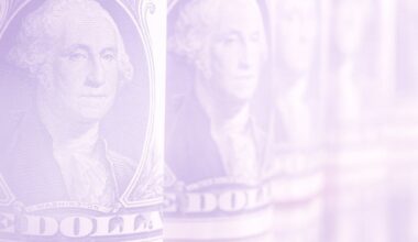 Dollar sets the stage for further gains towards the end of the week