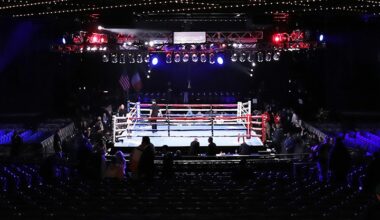 Boxing’s Broken System Nears Breaking Point