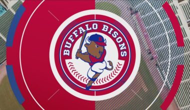 Alek Manoah returns to Bisons for rehab assignment start Wednesday