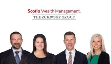 Market Watch – Aug. 22, 2025