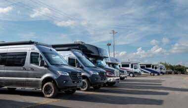 Several new Tiffin Motorhomes vehicles lined up for sale on a lot under a partly cloudy sky