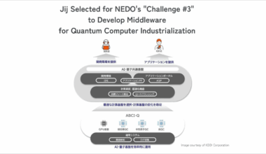 KDDI Selected by NEDO for Middleware Development to Industrialize Quantum Computers in Japan