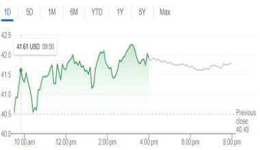 Amazon Takes Stake in IonQ, Raising the Quantum Computing Stakes