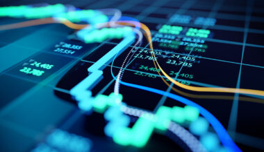 The Stock Market Flashes a Warning Seen During the Dot-Com Bubble. History Says the S&P 500 Will Do This Next.