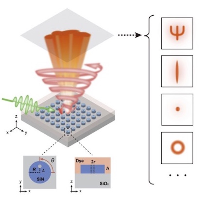 New metalaser is a laser researcher's dream – Physics World