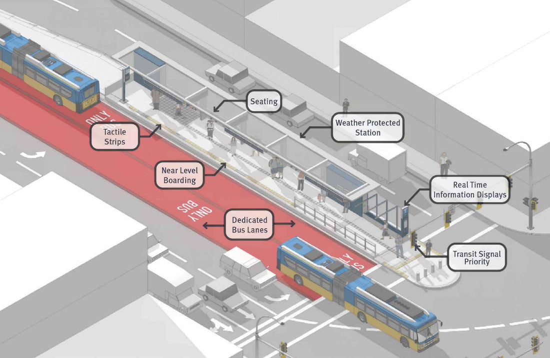 metrotown-north shore brt translink