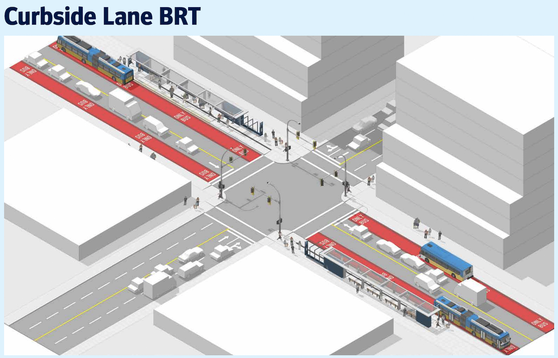 metrotown-north shore brt translink