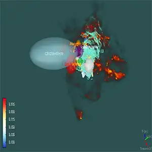 3D map of the Milky Way’s Local Hot Bubble (LHB) created from eROSITA data reveals a low-density region around the solar system, heated by ancient supernovas. The bubble shows temperature gradients and an interstellar “tunnel” toward Centaurus, likely formed by young stars’ winds. This bubble may connect to other superbubbles, shaping the Milky Way’s structure. The solar system entered the LHB a few million years ago, adding to our understanding of its cosmic neighborhood. Credit: Max Planck Institute