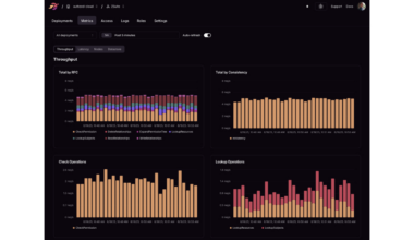AuthZed Launches AuthZed Cloud, Self-Service Authorization for Modern Applications and AI Systems