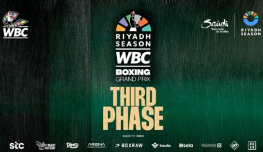 WBC BOXING GRAND PRIX: The Quarterfinals