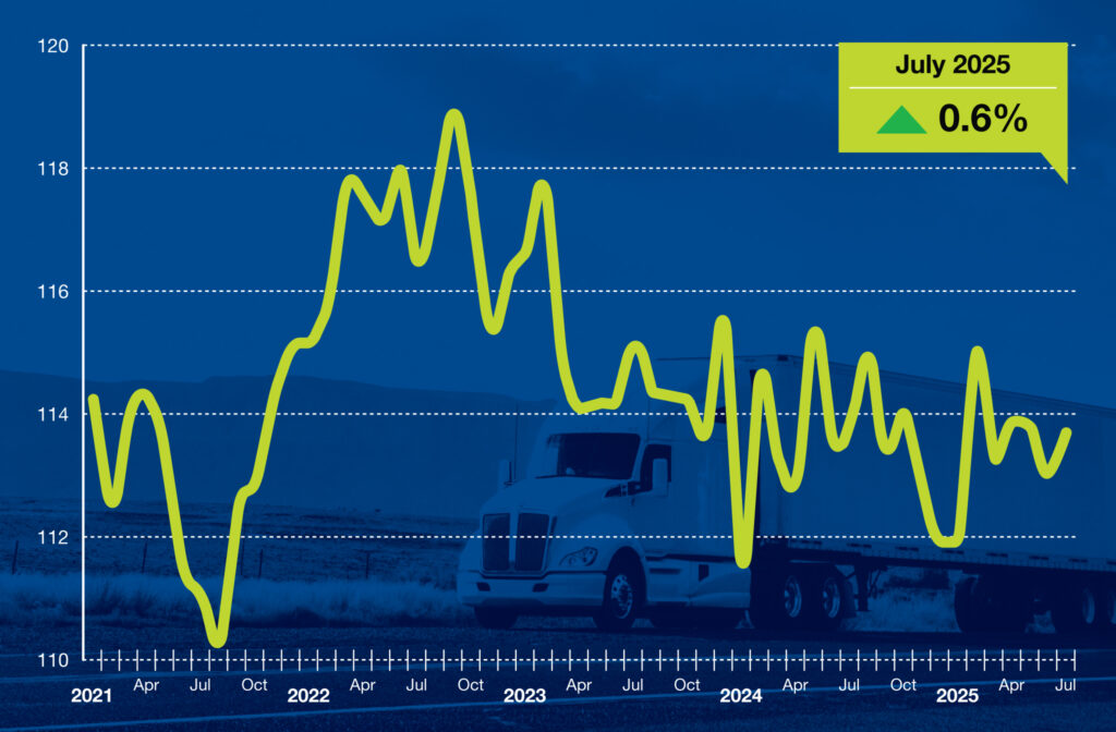 for-hire truck tonnage chart