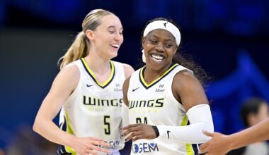 Who are the impending free agents for the Dallas Wings?