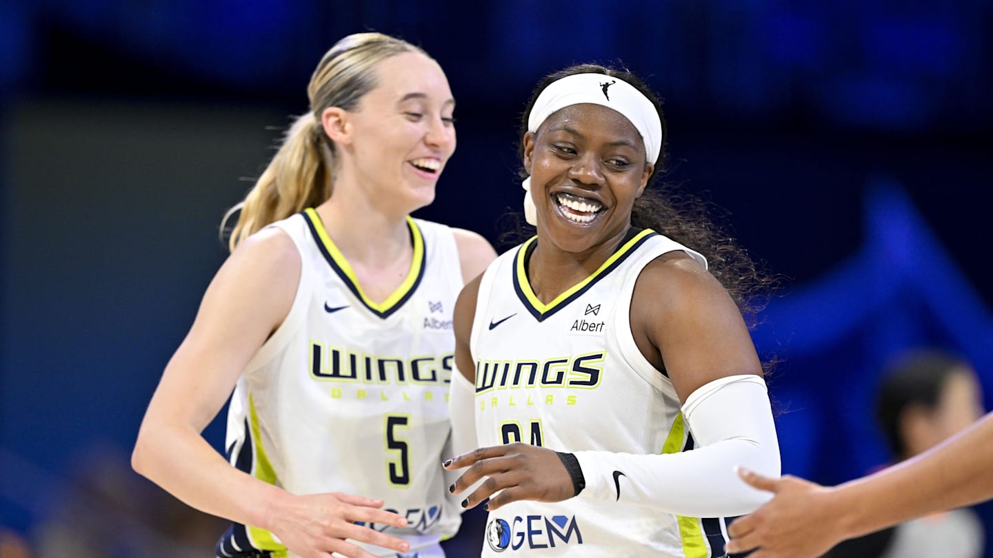 Who are the impending free agents for the Dallas Wings?
