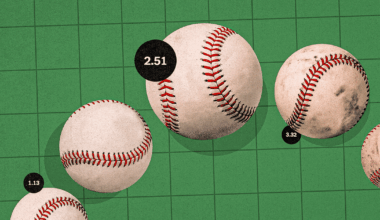Gone in 2.5 pitches: The fleeting life of a baseball in modern MLB