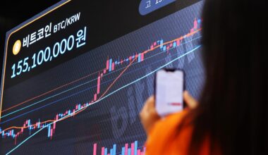 Market cap of virtual assets in Korea down 14% in H1