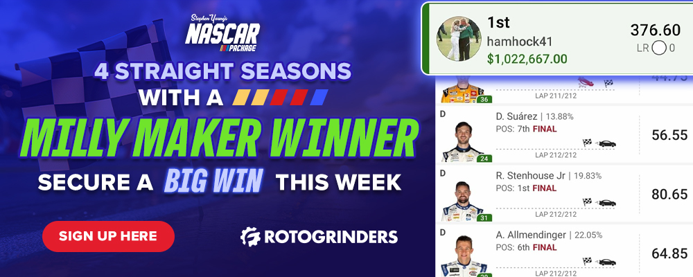 RG_NASCAR_Daytona_1000x400.v2