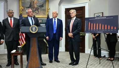 White House weighs creating ‘TrumpRx’ website where citizens can buy meds directly from pharma companies: report