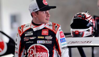 #20: Christopher Bell, Joe Gibbs Racing, Rheem Toyota Camry