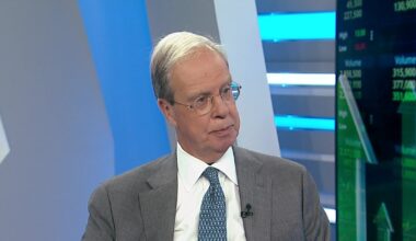 Market call top picks from President and Portfolio Manager