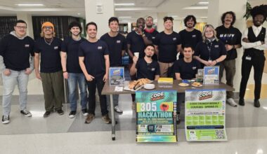 New student computing org helps student prep for tech careers | FIU News