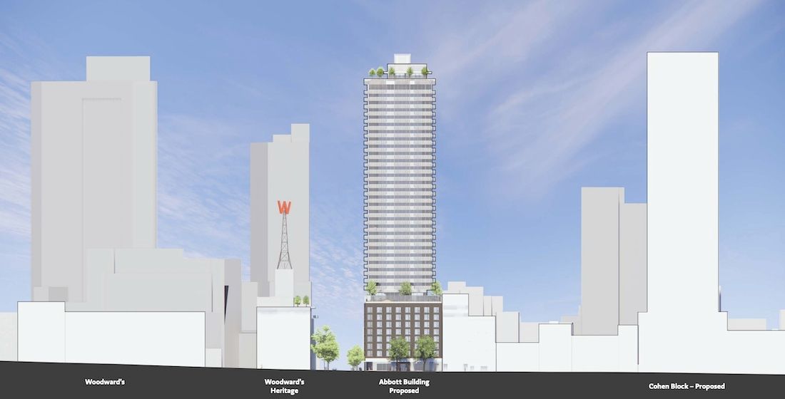 388 Abbott Street Vancouver Henriquez Holborn