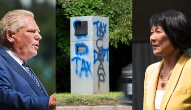 Doug Ford is threatening to scrap Toronto speed cameras. Where do you stand? - CTV News