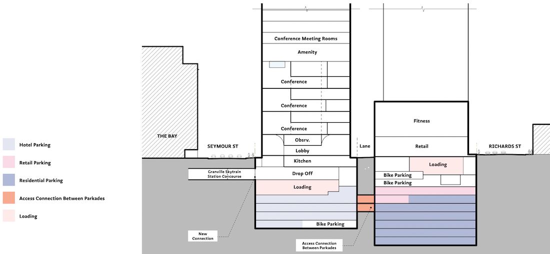 501-595 West Georgia Street Vancouver Bay Parkade Henriquez Holborn