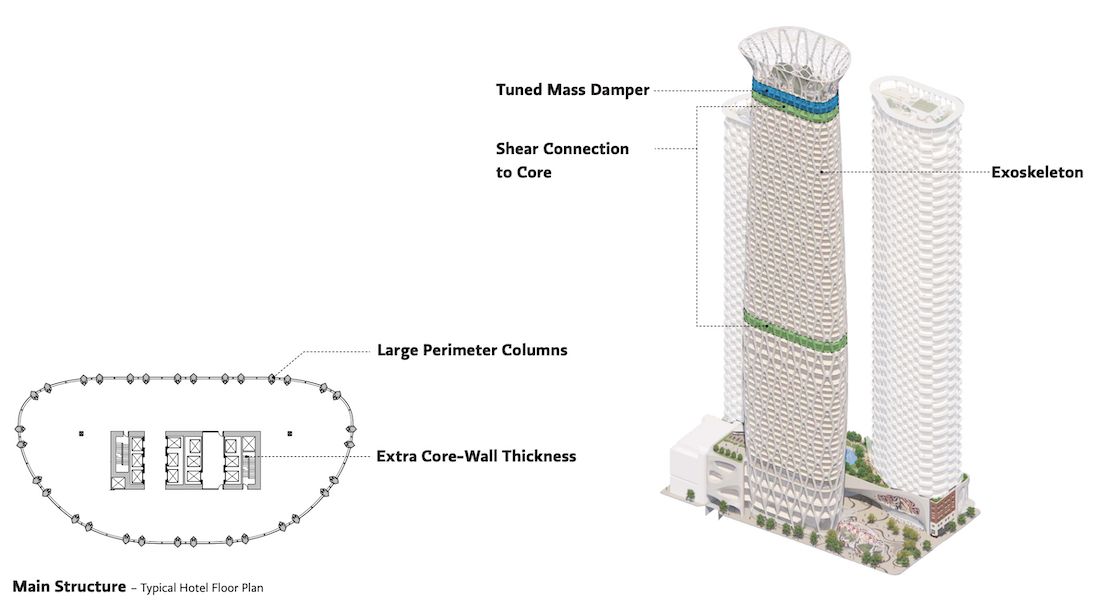 501-595 West Georgia Street Vancouver Bay Parkade Henriquez Holborn